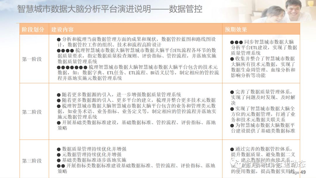 澳门免费资料的注意事项与国产化作答解释实施策略