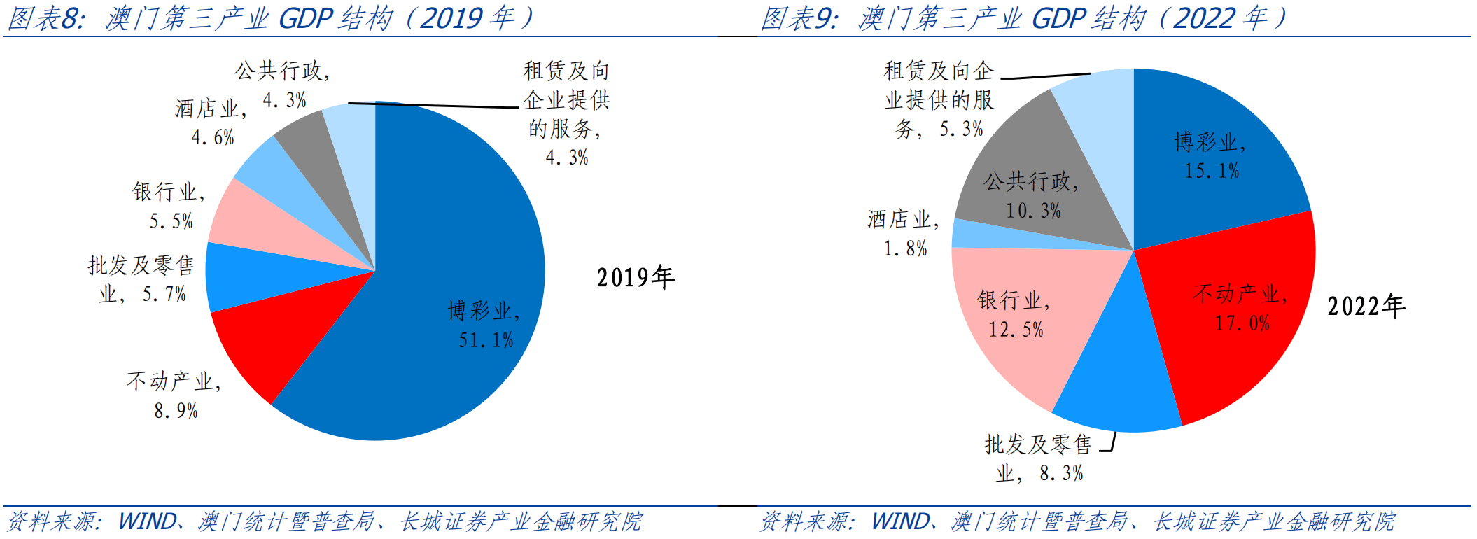 新澳门资料与深度应用策略数据探讨，限定版50.913分析