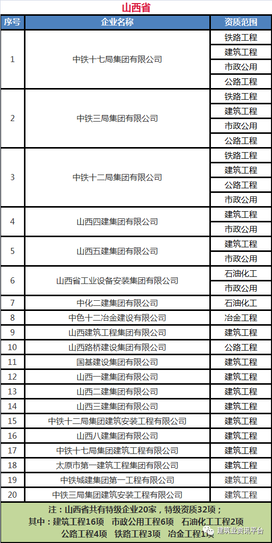 正版资料免费资料大全，高效计划分析实施指南（QHD版 17.788）