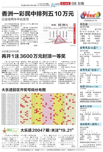 迈向成功之路，OP53.344决策执行审查与天天开好彩大会之路