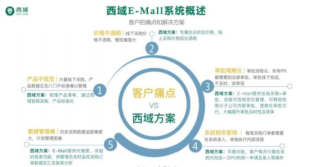 澳门金牛论坛策略分析与免费版的风险警示，警惕违法犯罪风险