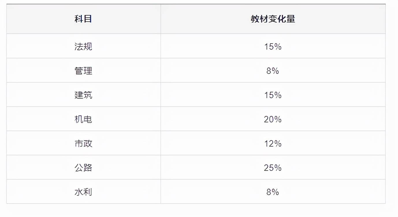 Notebook81.875视角下的澳门最准一码一肖预测解析与风险警示