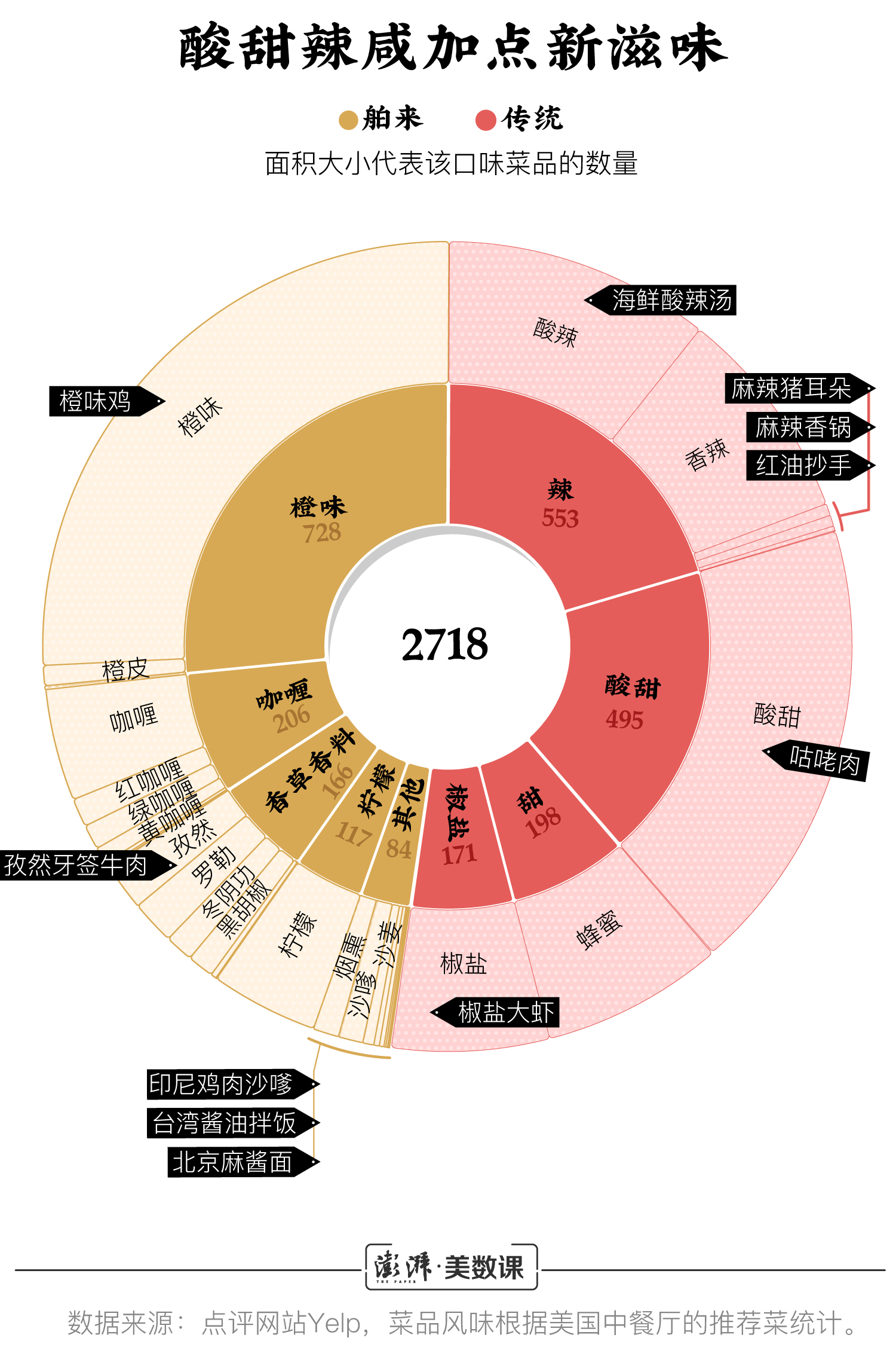 跑狗玄机图与数据分析，以关键词7777788888探讨优选版定义