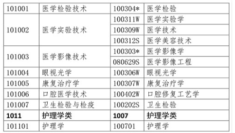 三码三肖与专业执行问题，深入探讨解决方案及策略应用