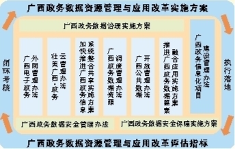 奥门一肖一码准确性探讨，尊享款数据的深入分析与执行应用