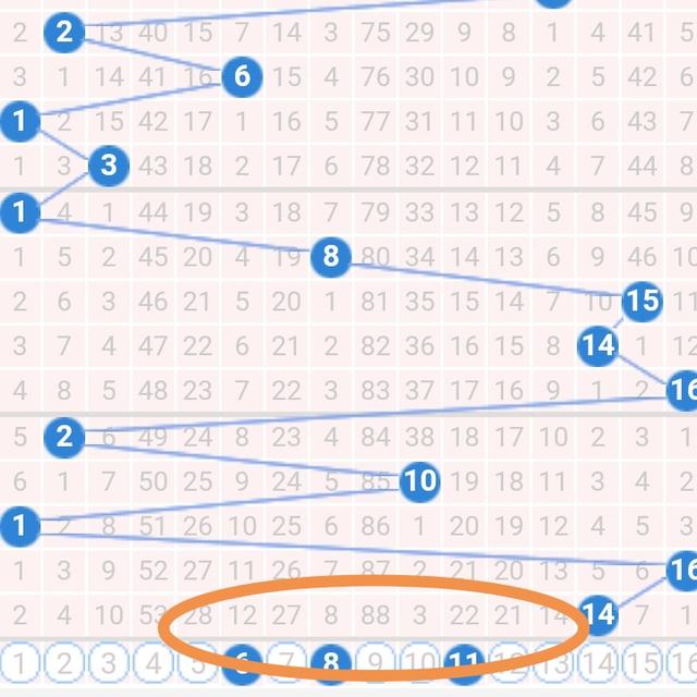 揭秘彩票数字世界，开奖记录与Pixel技术的神秘联系