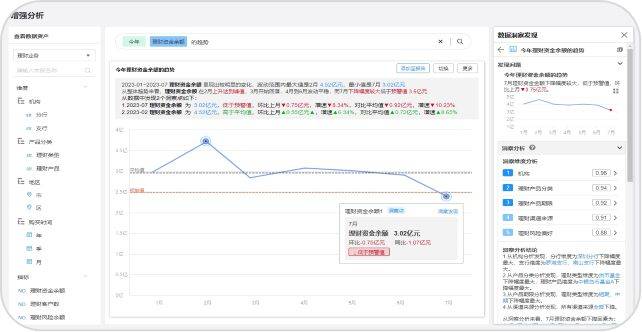 精准王中王决策工具，探索免费提供的轻量级决策工具与合理化决策评审应用