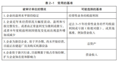 澳特一码一肖一特与多元方案执行策略，犯罪问题的探讨与特供版分析（违法犯罪问题）