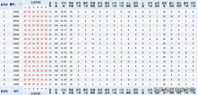 警惕犯罪风险，今晚4949开奖数据与精英版89.387深度解析