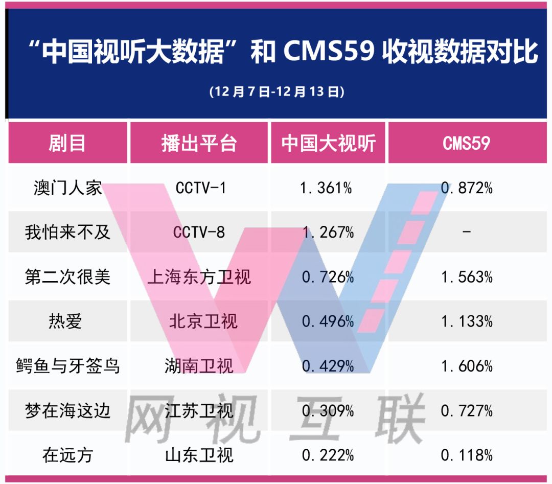 澳门高级内部资料获取与数据分析实施的风险警示及优选版探讨（违法警示）