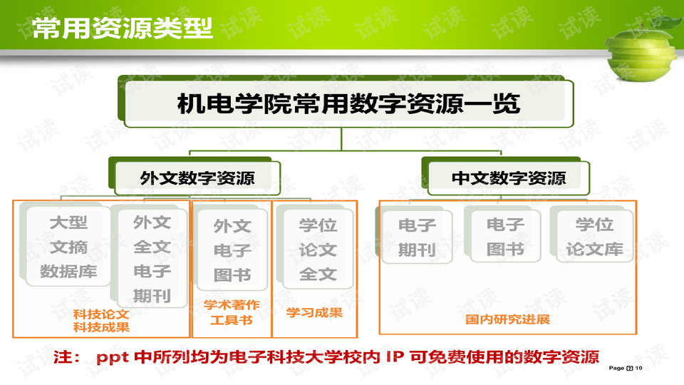 2024年管家婆资料精准大全与平衡性策略实施指导手册，超值版详解