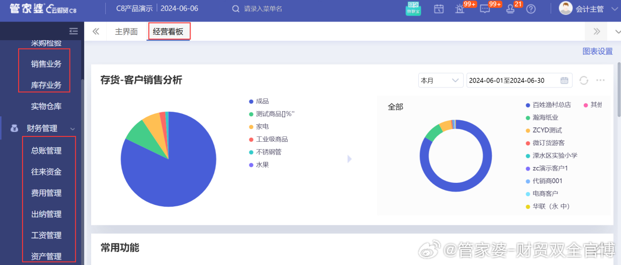 揭秘管家婆三肖V297.536深度应用数据策略，优势与秘密解析