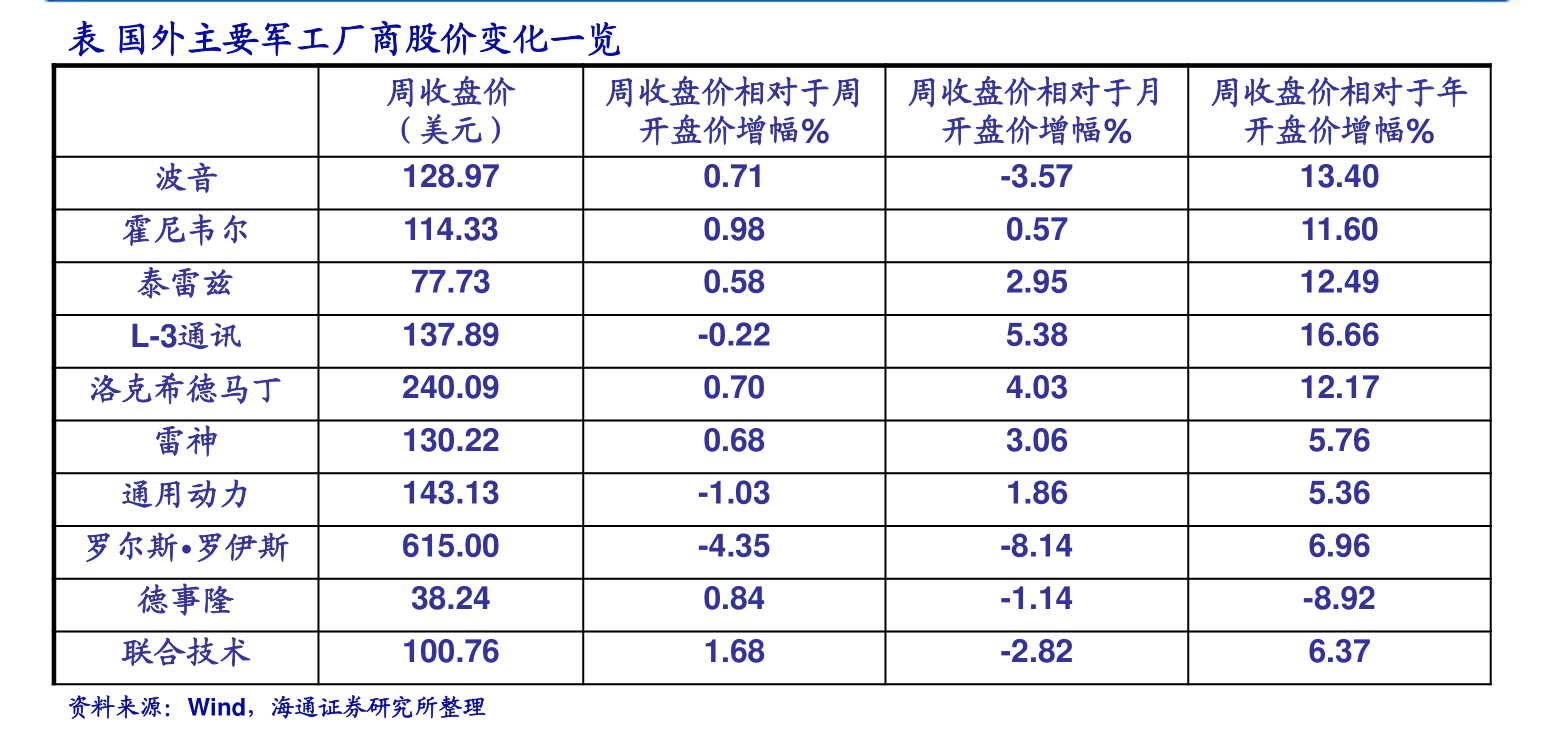 莱茵生物重组最新动态及HT20.625持久性执行策略深度解析