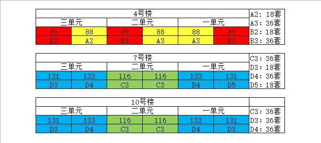 新奥天天免费资料东方心经未来规划解析说明书_特别版