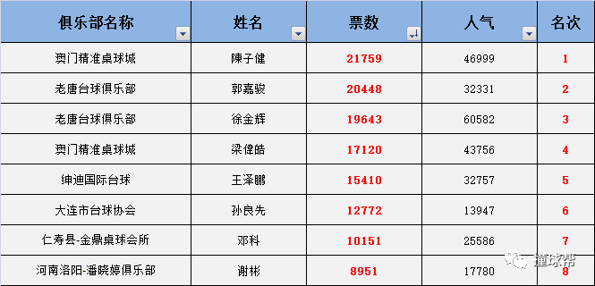 2024年11月13日 第29页