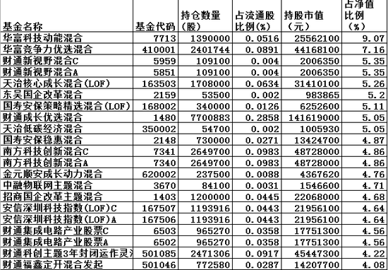 新澳Elite50.771精准资料网址深度解析与定义