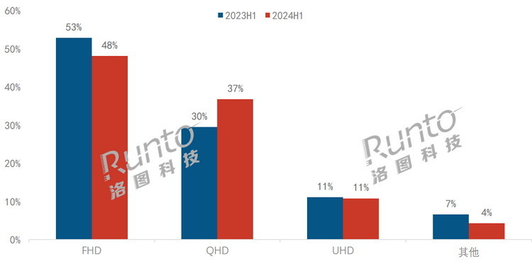 濠江论坛最新动态与展望，问题处理效率提升与UHD技术创新应用探讨