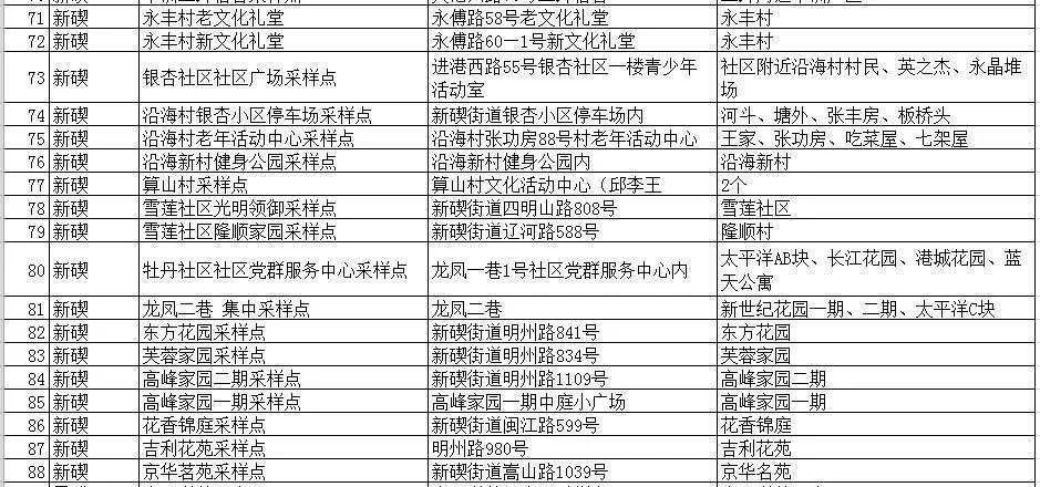 新澳资料免费正版，高速计划响应执行与set97.454深度探讨