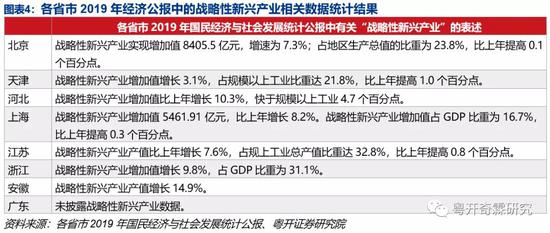 新兴技术推进策略下的管家婆探索与成长之路，C版89.389案例分析