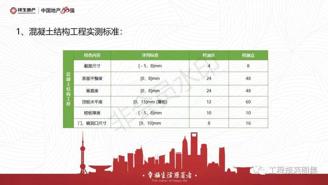 澳门精准资料分析与连贯性方法评估研究——以博彩行业为例（基于预测模型6DM14.274）