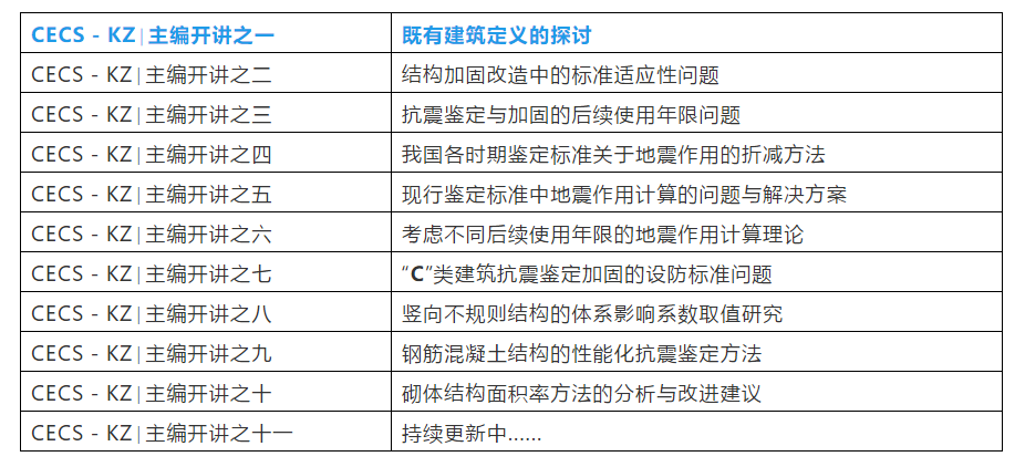 澳门正版论坛79456濠江与WP39.141专家解答及定义解析