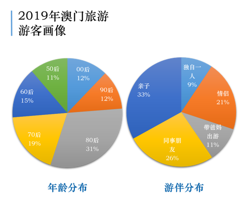 澳门正版资料与数据策略实施，未来的数据之路与挑战的违法犯罪问题