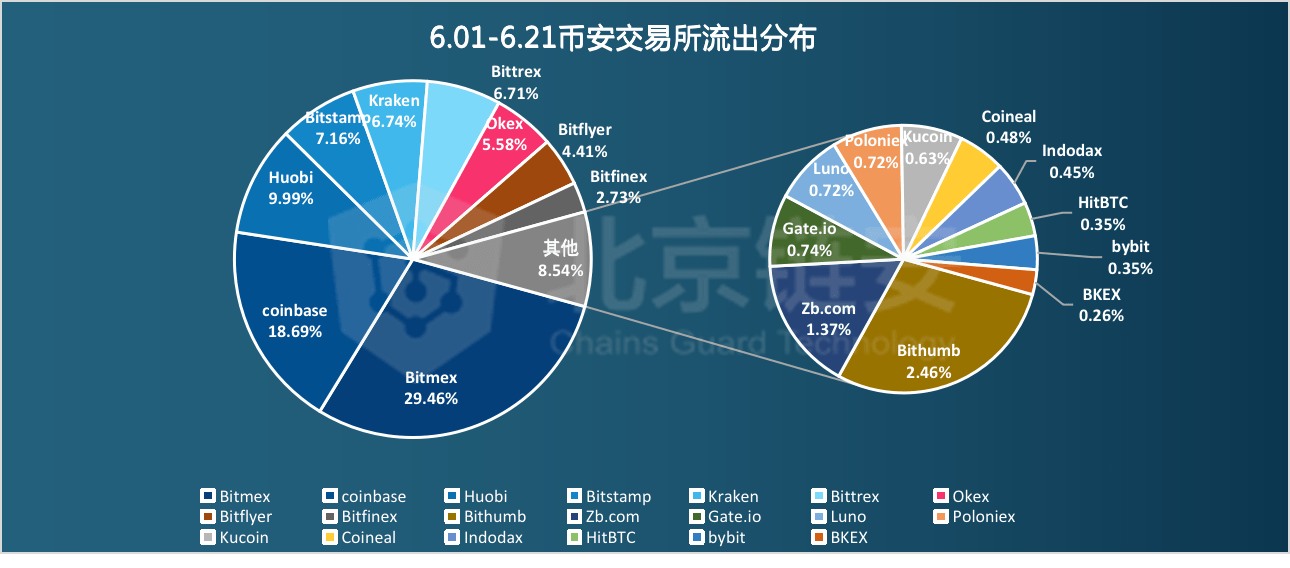 2024年11月13日 第21页