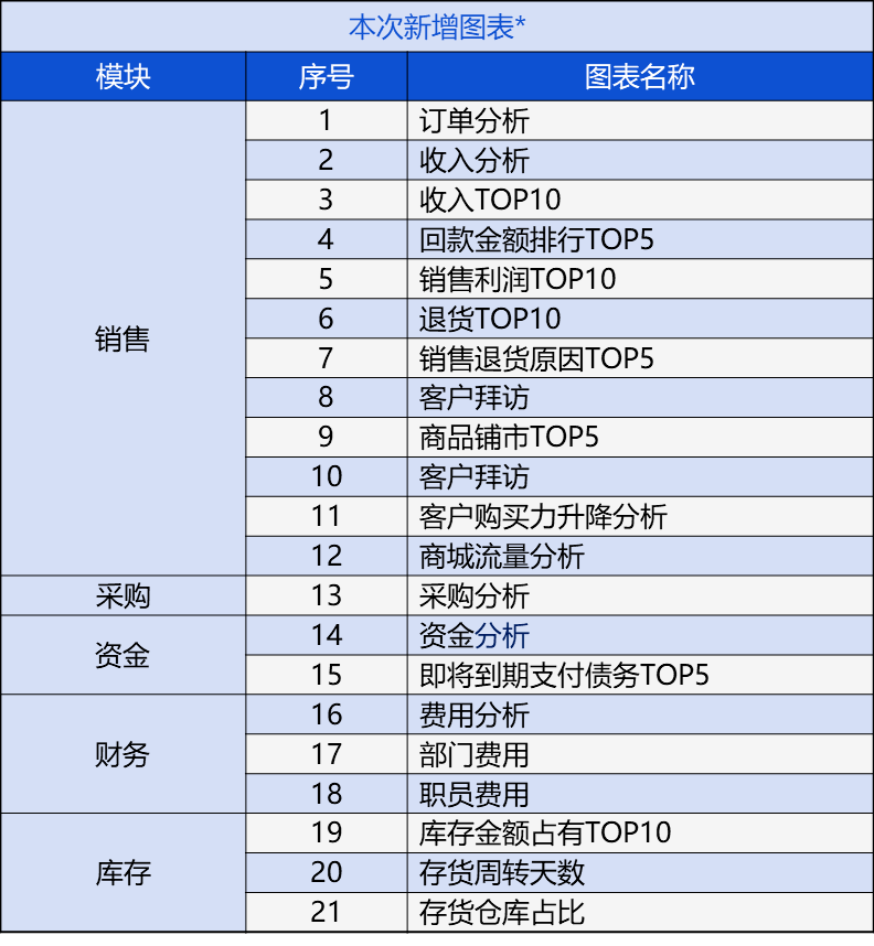 澳门管家婆资料解析，理论与实践数据的探讨——以The36.8 8为例