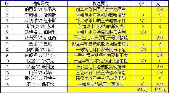 澳彩天天彩精英版解析及最新资料详解