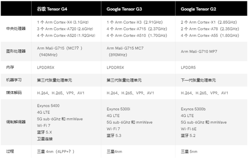 新澳好彩资料与HarmonyOS 16.251执行计划，揭露违法犯罪行为