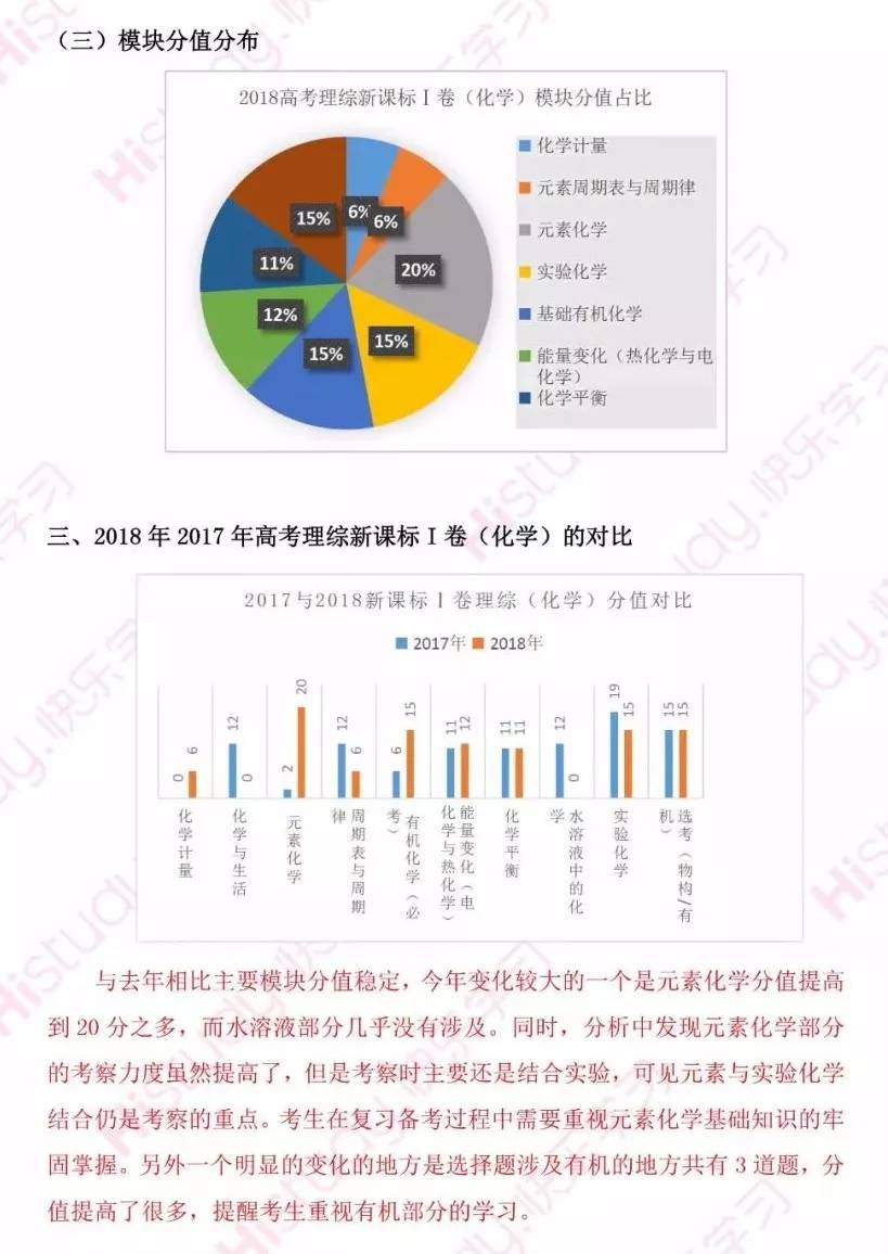 揭秘数据分析驱动设计实现精准预测生肖百分之百准确度的秘密