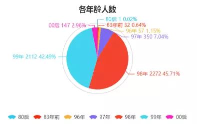 香港Gold19.32案例下的公开资料准确性及执行方案数据探讨