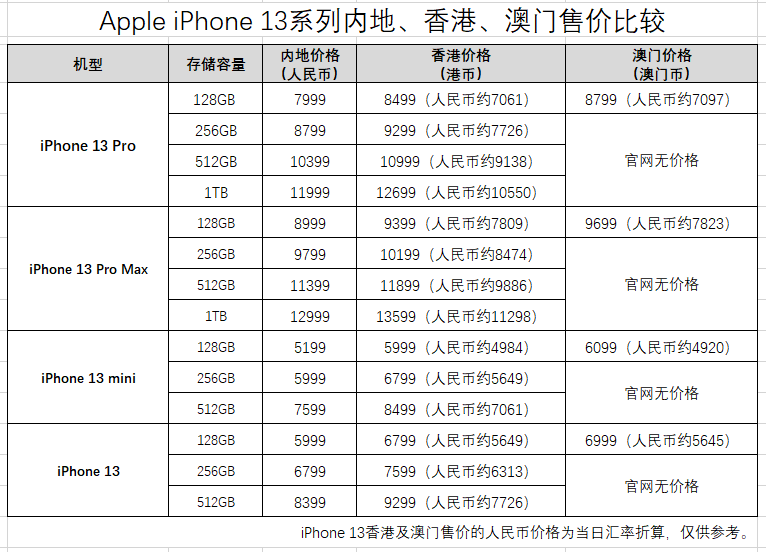 澳门水果奶奶资料解析与定义