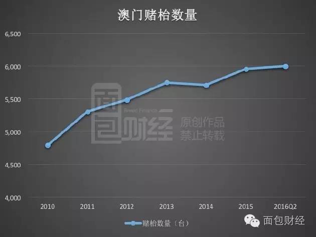 澳门一肖中100与专属版系统评估展望，策略完善与前瞻性思考