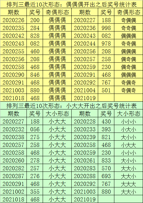 2024年11月13日 第10页