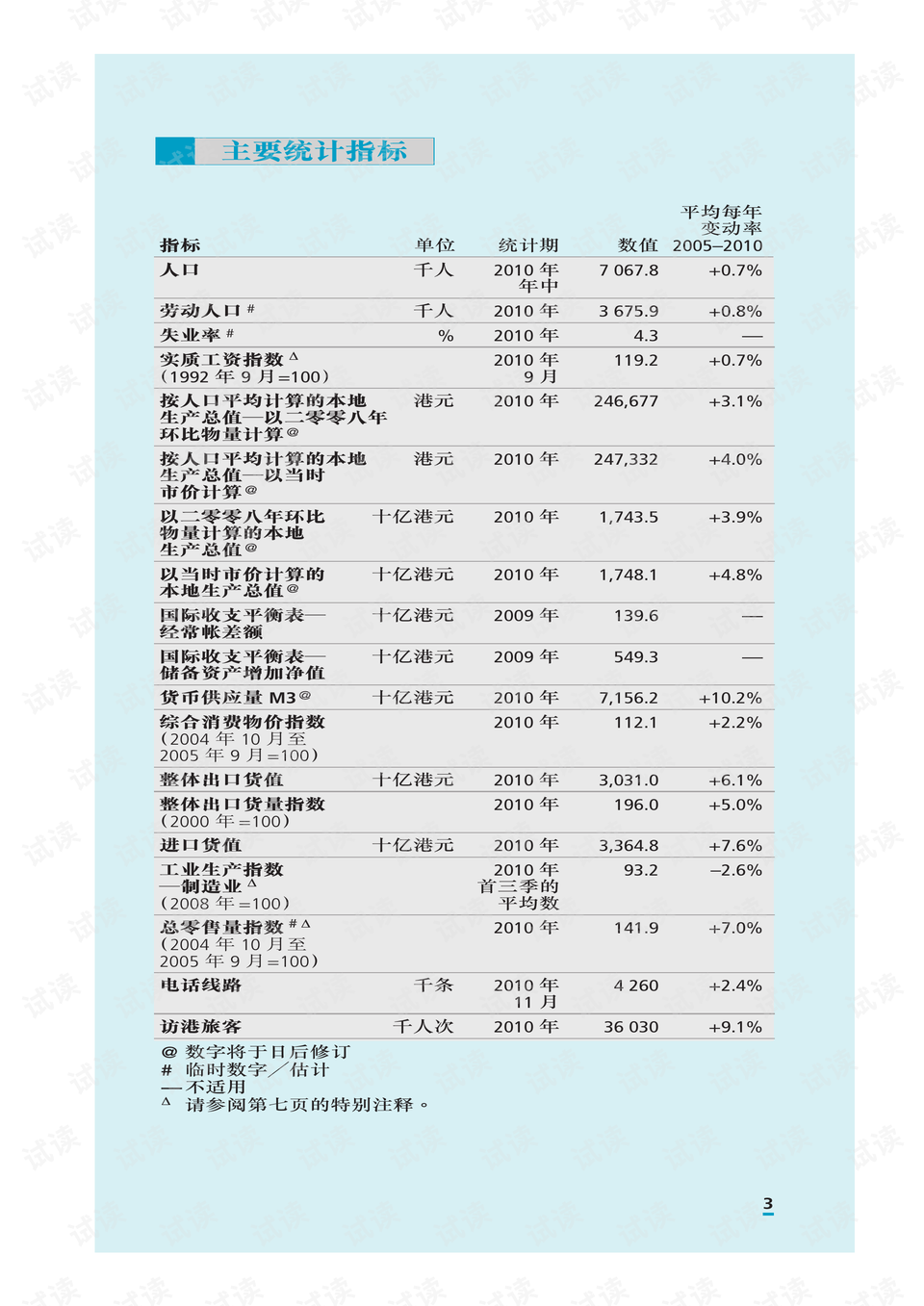 香港资料大全，2024正版资料与现状分析详解