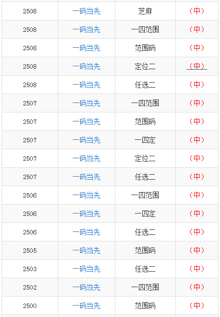 大三巴一肖一码深度解析与RX版探讨，定性评估与精准命中探讨