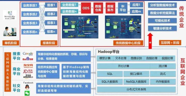 澳门一码精准，策略数据的重要性与工具版84.281的引领作用