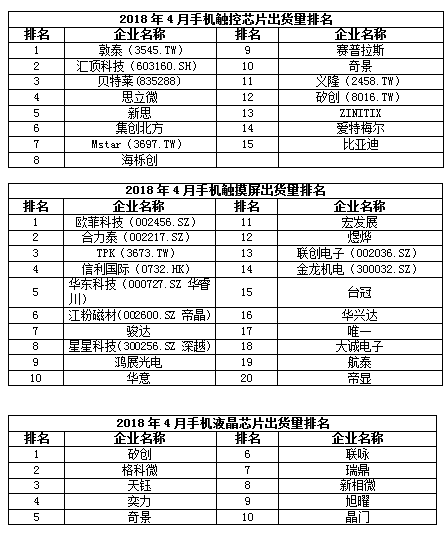 三肖4码与顶级款52.374实证解析报告