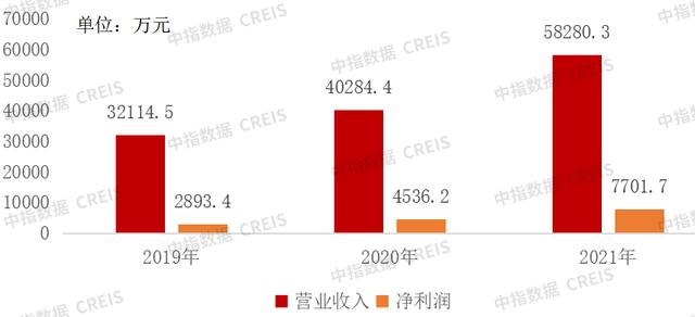 管家婆精准资料大全与实地考察数据深度解析试用版43.744