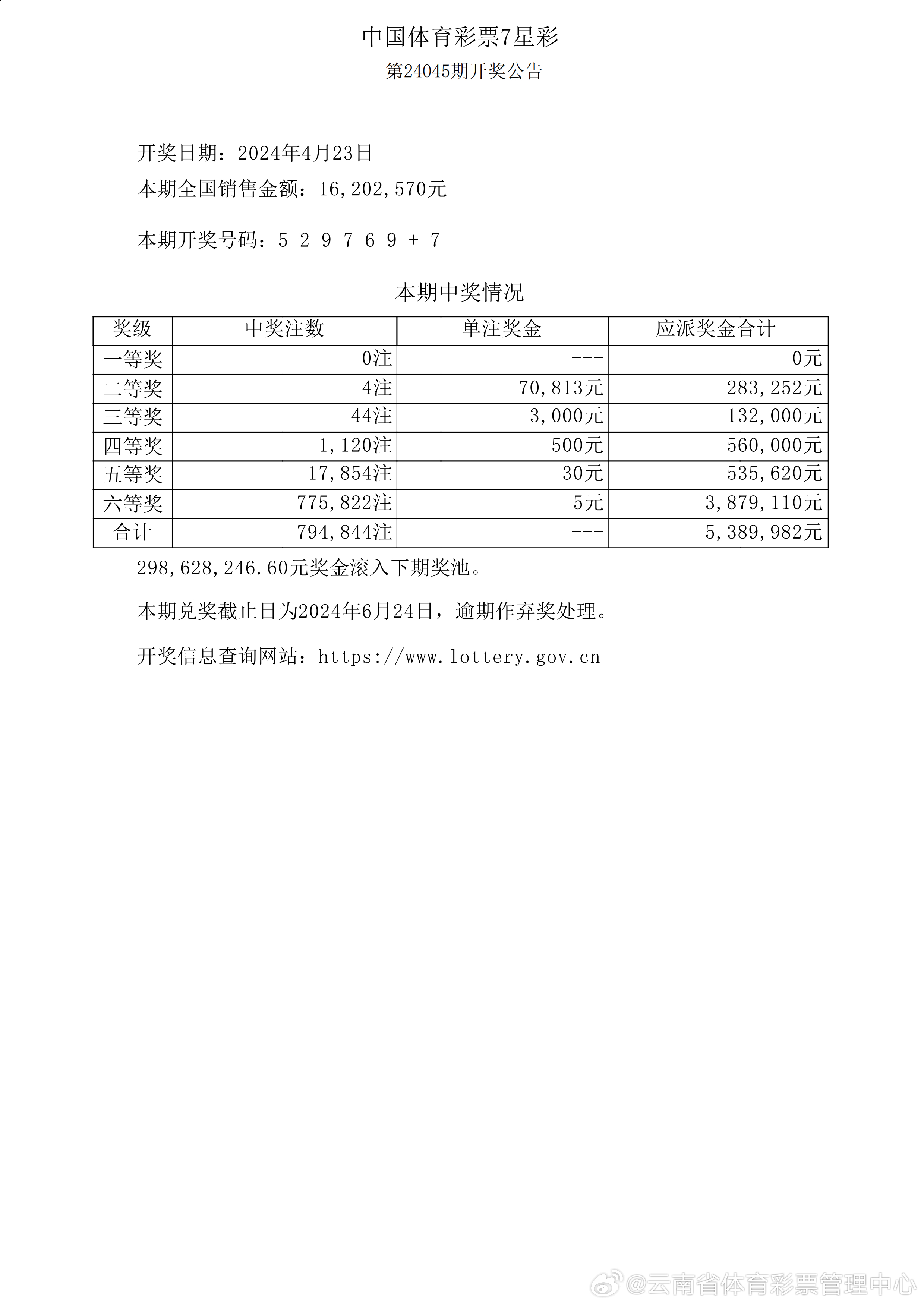 新澳门彩开奖结果揭晓，入门版统计研究解释定义概览