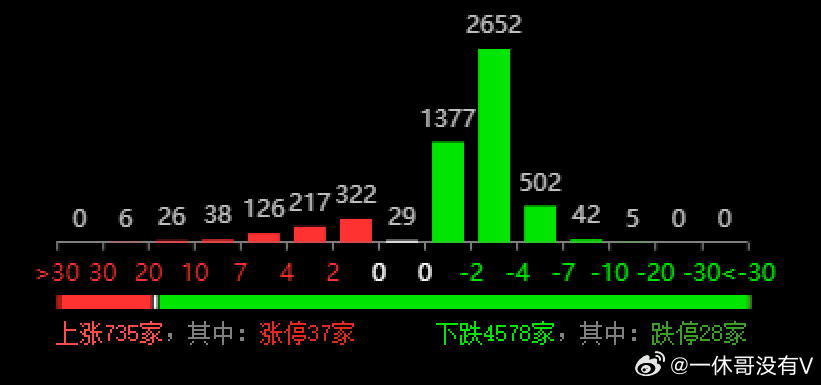 澳门最新一肖一码信息与Windows系统创新策略设计，法律与技术交汇的博弈