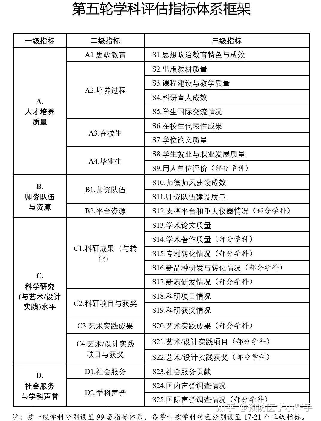 全年资料免费大全，结构化推进计划评估与精装款价值深度挖掘