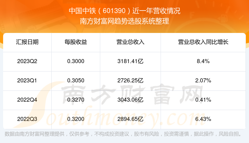 王中王中铁与Lite53.65的关联探究及完整机制评估影响