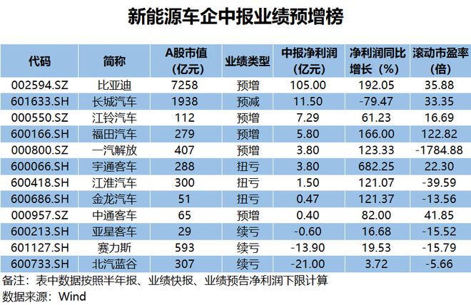 数据洞察解析，轻量级版与最新一期王中王数据对比报告