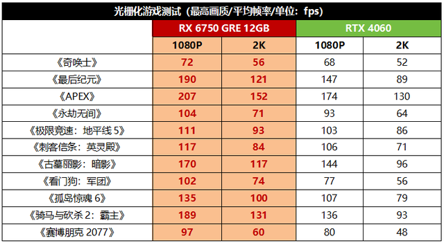 2024年11月14日 第54页