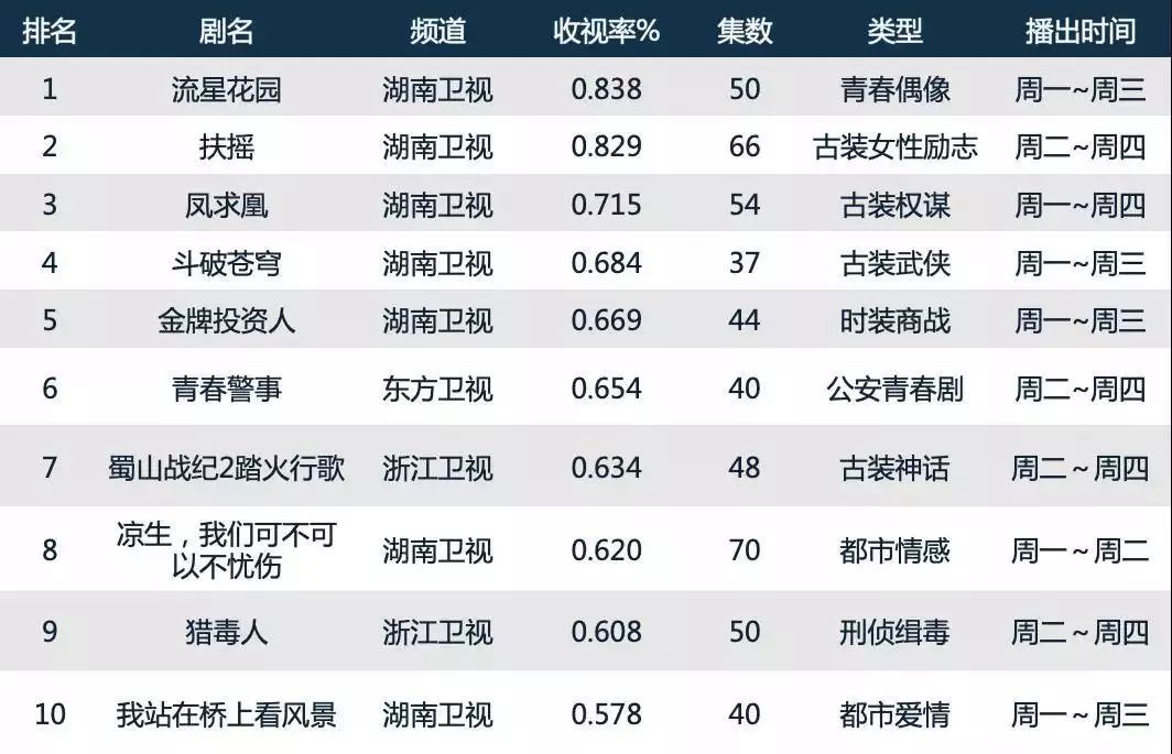 四虎202状况评估解析视频版报告说明