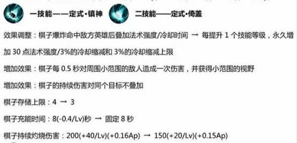 新版跑狗图解析，DP94.96与数字组合7777788888深度解读与定义