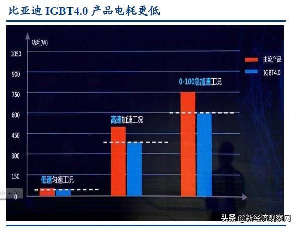 晶方科技重组最新动态与专业解读，高效设计实施策略探讨