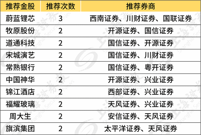 澳门特马今晚收益解析与战略版应用探讨（附详细数据）